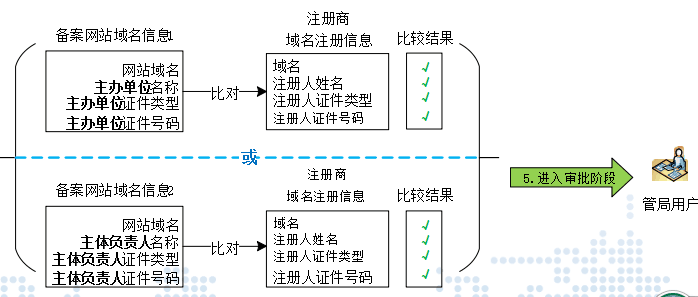龍8國(guó)際long8官方網(wǎng)站